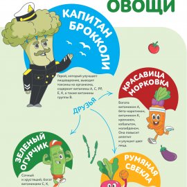 /base/attachments/плакаты_а3_персонажи_page-0003big.jpg /base/attachments/плакаты_а3_персонажи_page-0003big.jpg